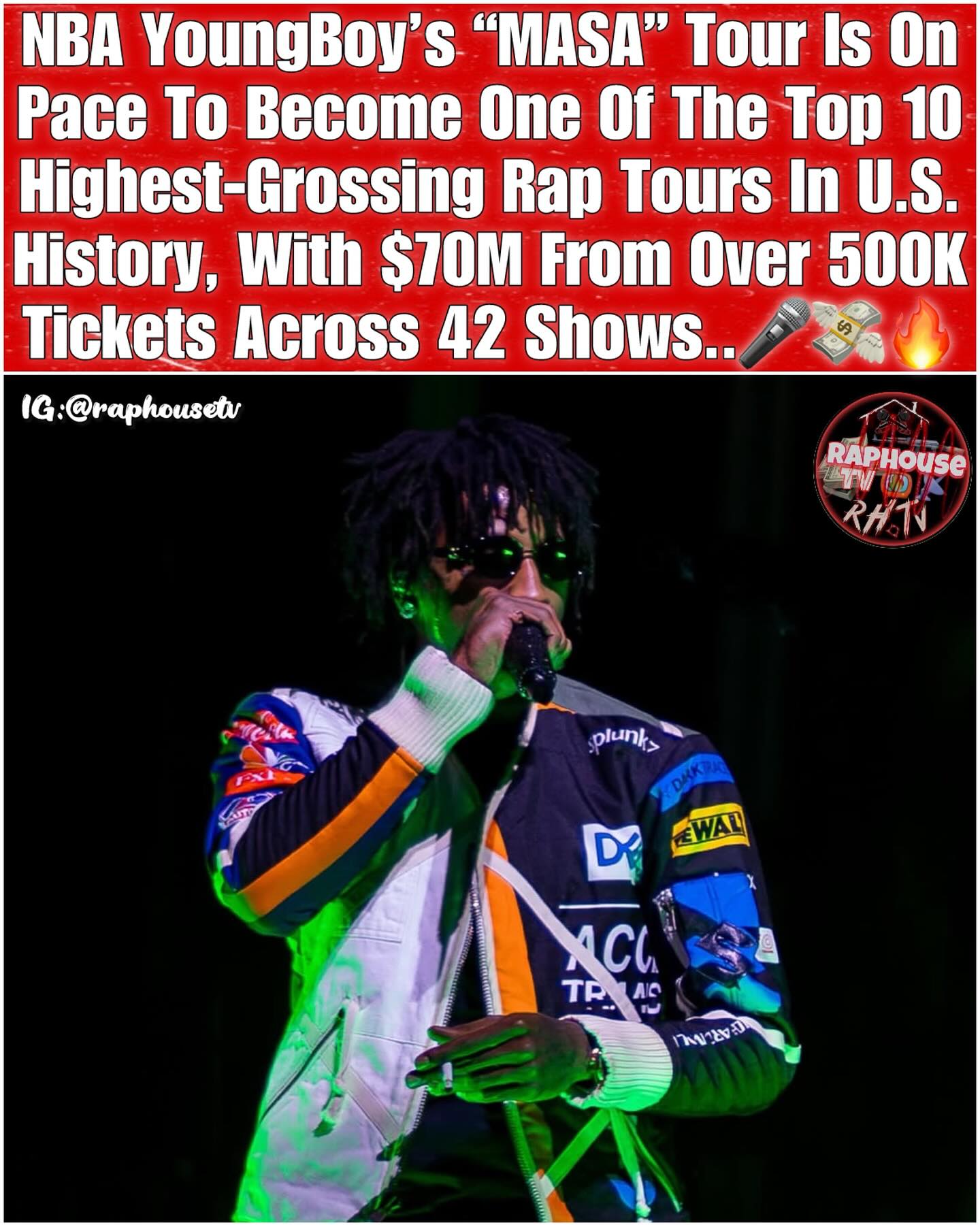 Raphouse TV - NBA YoungBoy’s “MASA” Tour Is On Pace To... | Facebook