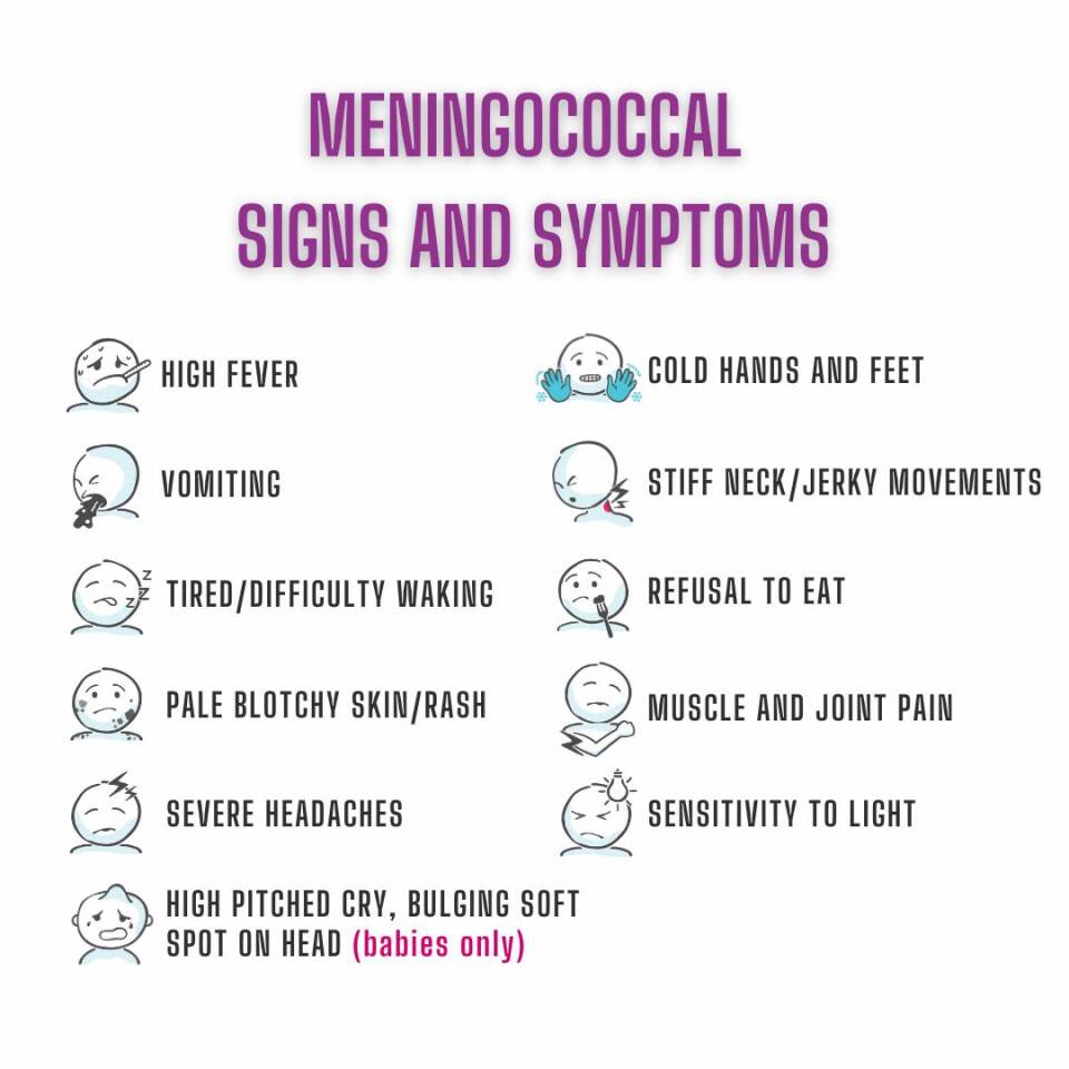 Rob - How well do you know the signs and symptoms of meningococcal ...