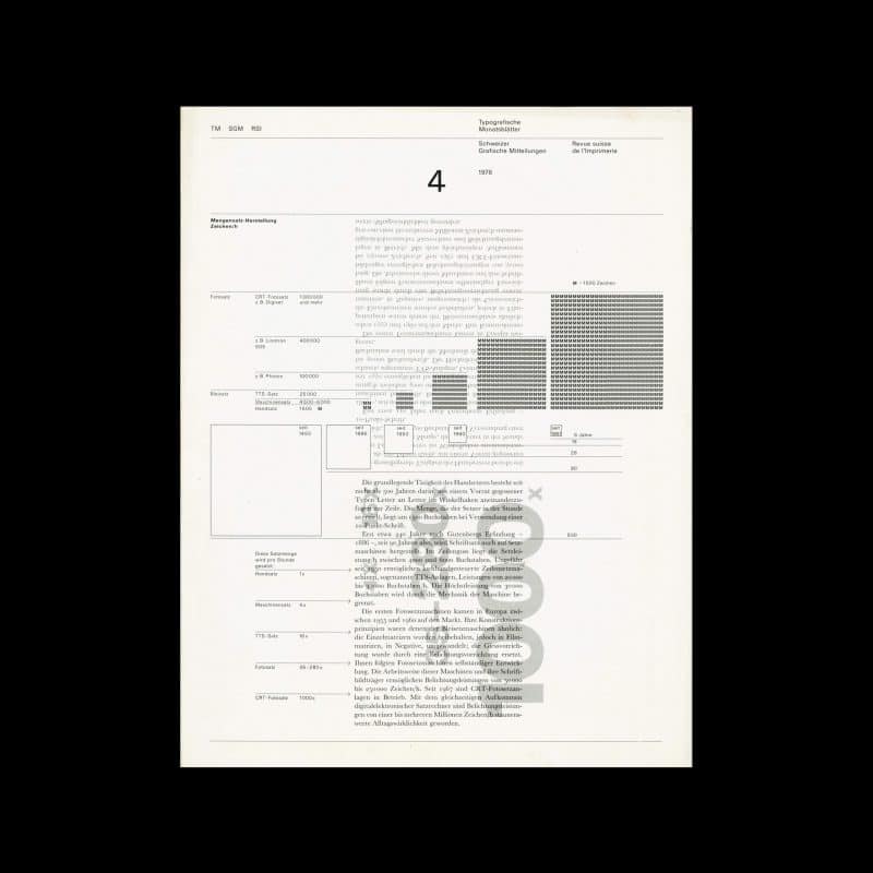 Design Reviewed - Type only. Effective uses of type only... | Facebook