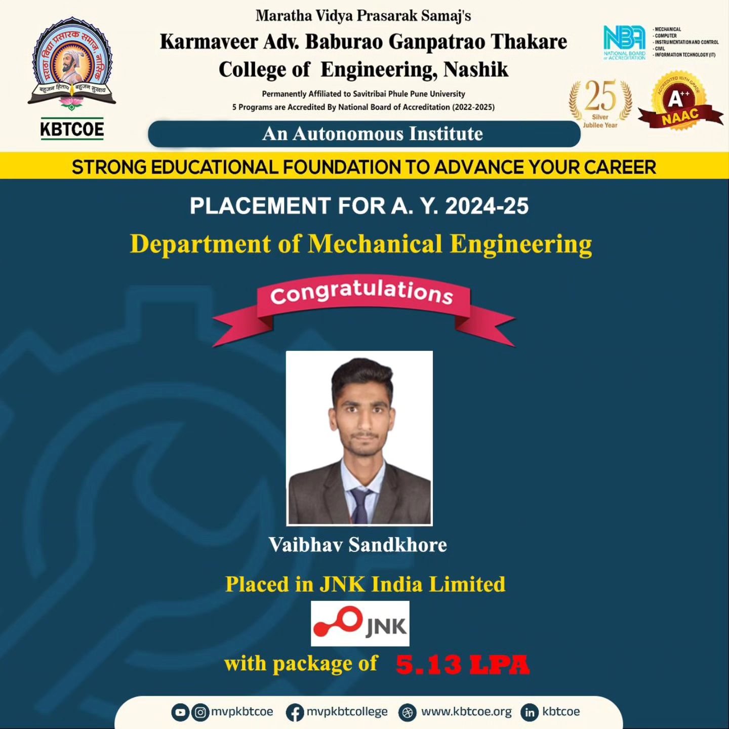 MVPS's - Congratulations to Mr. Vaibhav Sandkhore from the Department ...