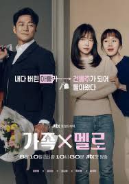 Romance in the House episodes 7-8 recap: SHINee's Minho and Son Na ...