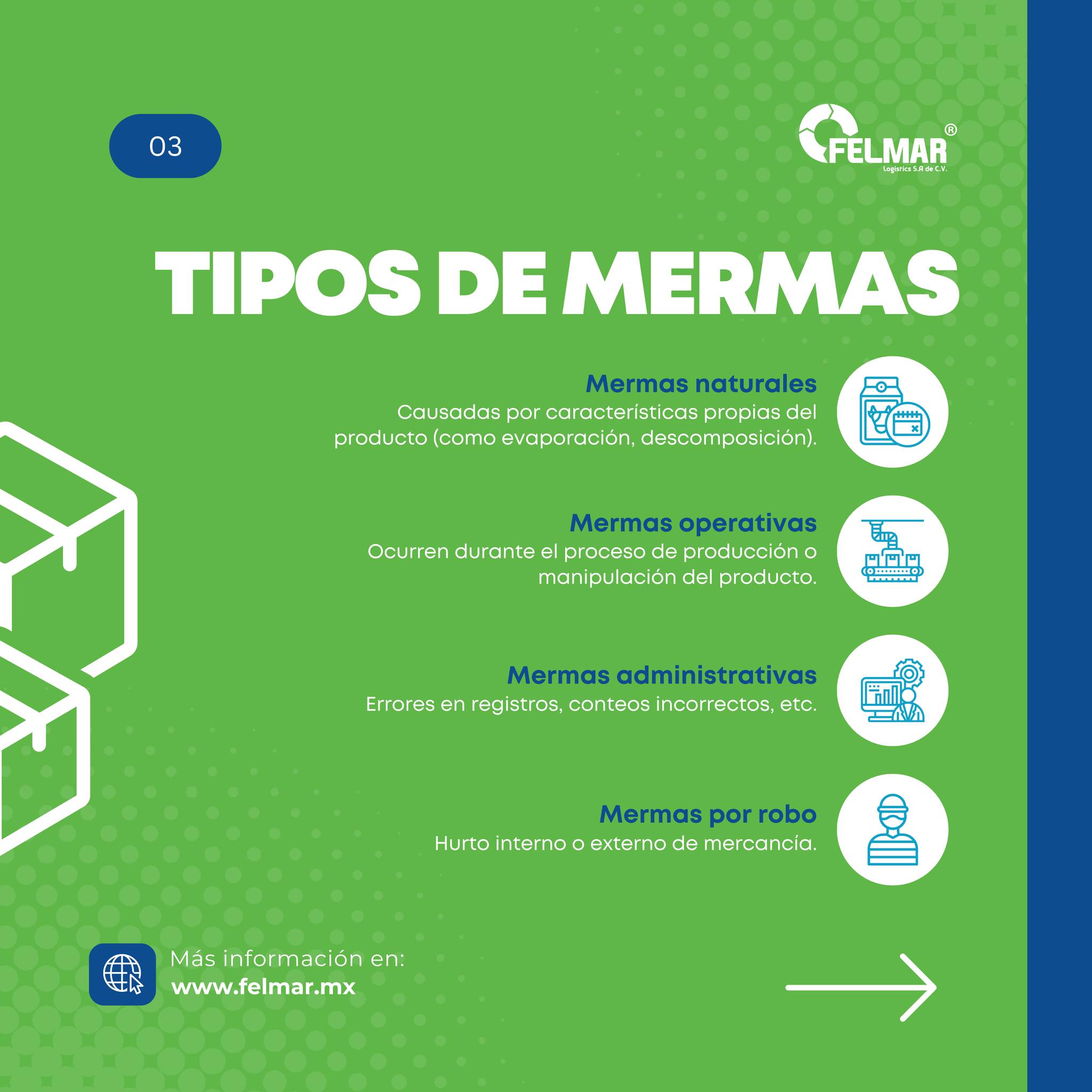 🔍 ¿Sabes qué son las mermas y cómo... - Felmar Logistics