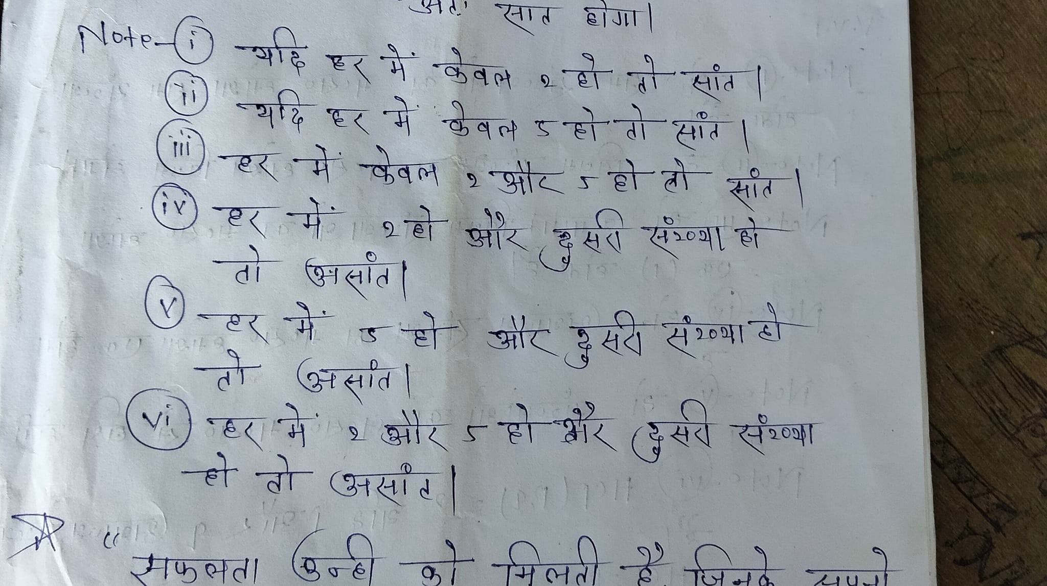 Math by Krishna sir