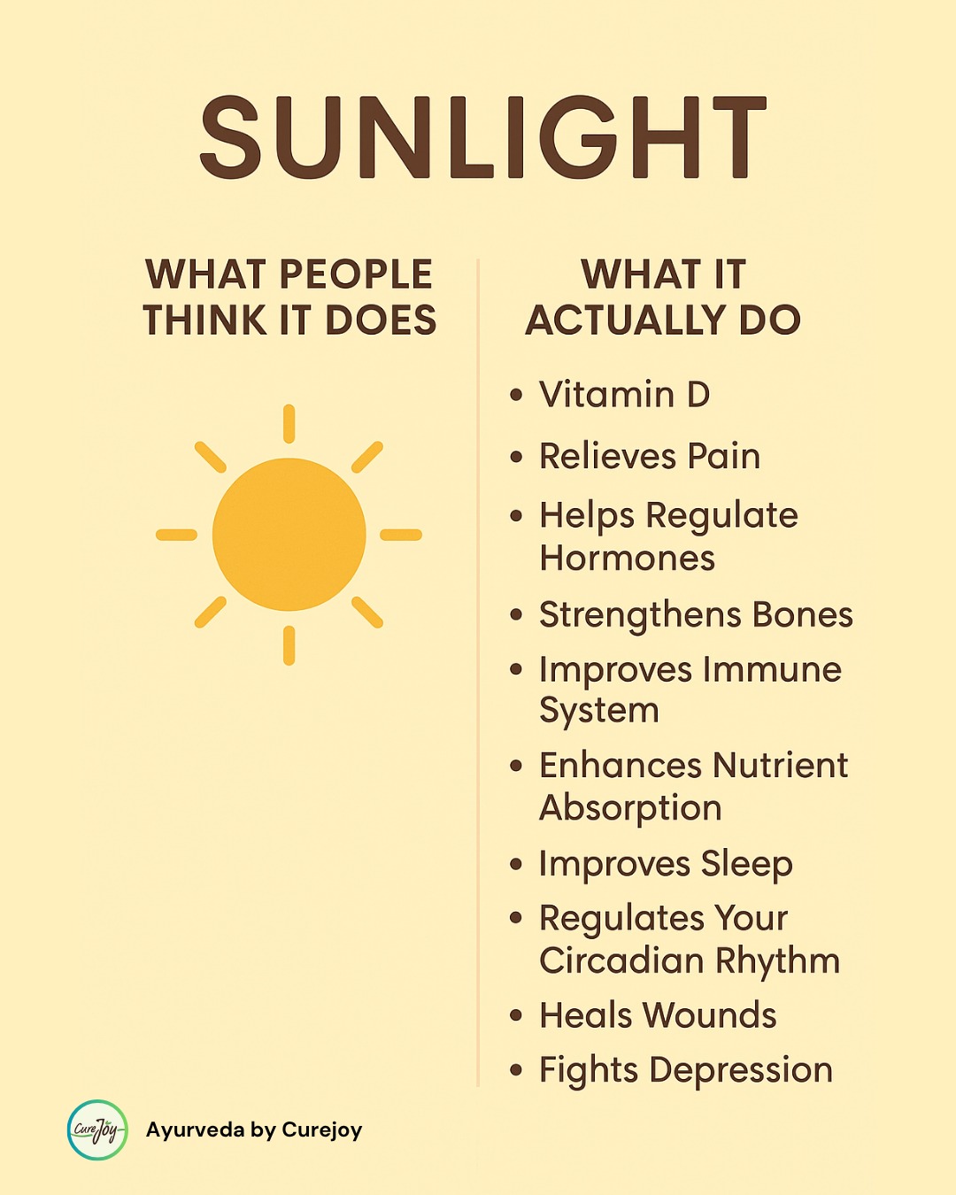 Ayurveda - Many people think sunlight only gives us Vitamin D, but its ...