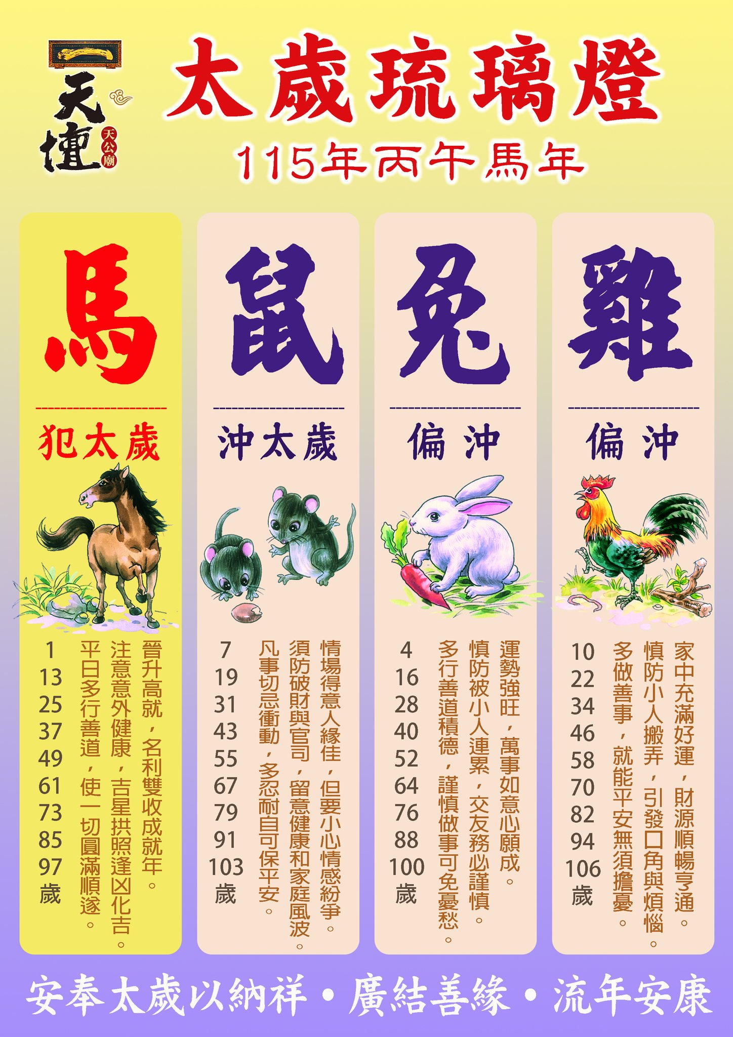 115年流年快報！... - 台灣首廟天壇【天公廟】：玉帝信仰中心，與天公同行 | Facebook