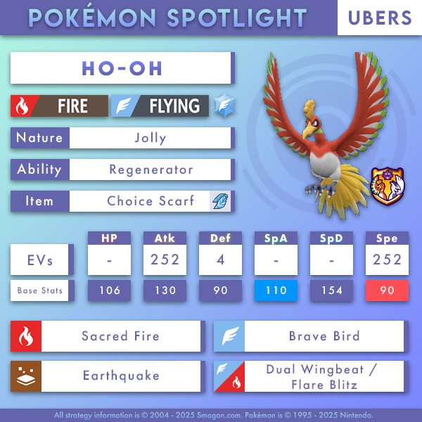 Smogon - With a Choice Scarf, Ho-Oh acts as one of Uber's more niche ...
