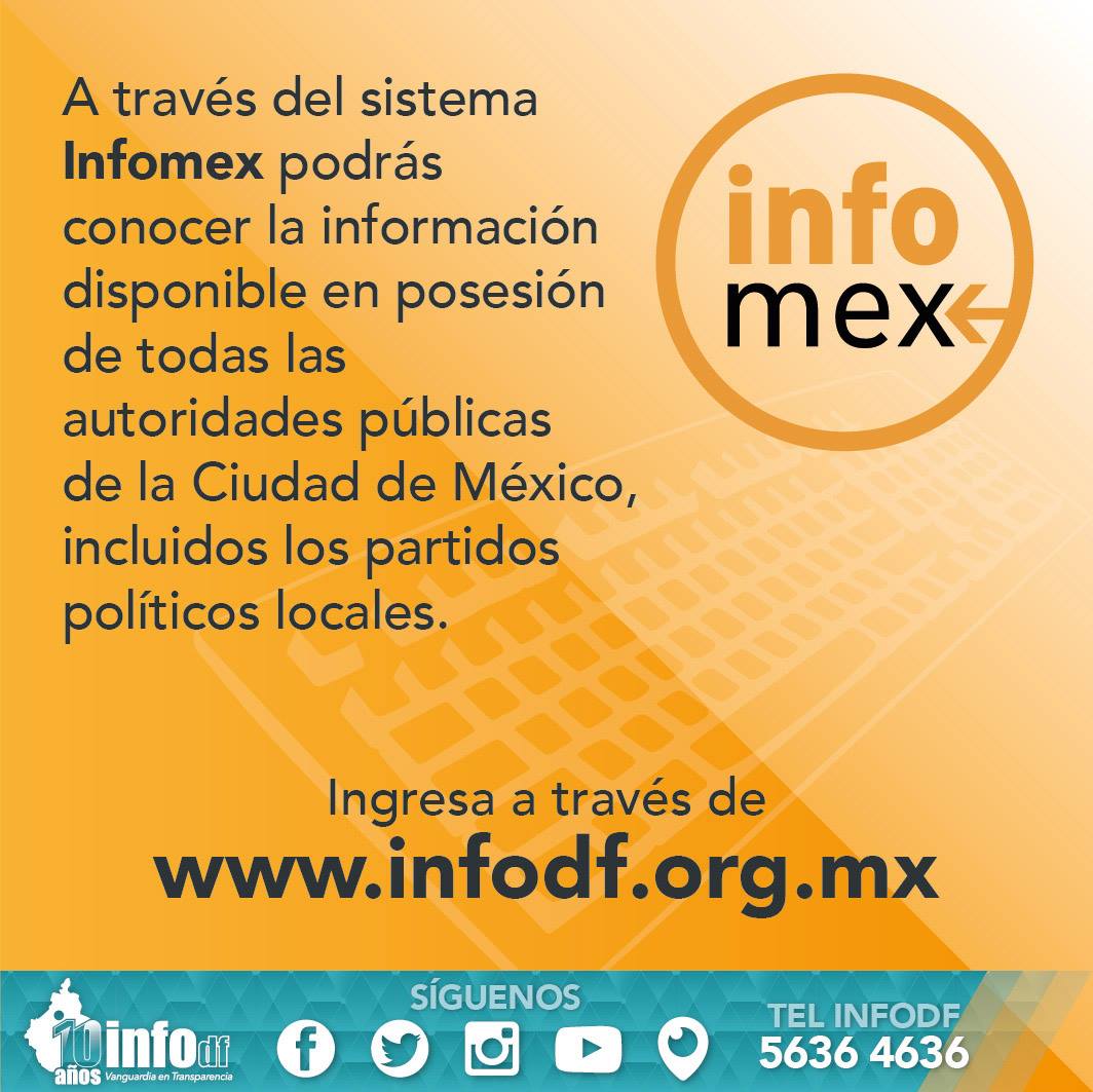 Info CDMX - #TuDerechoASaber ¿Sabes qué es el INFOMEX-DF? Es el sistema ...