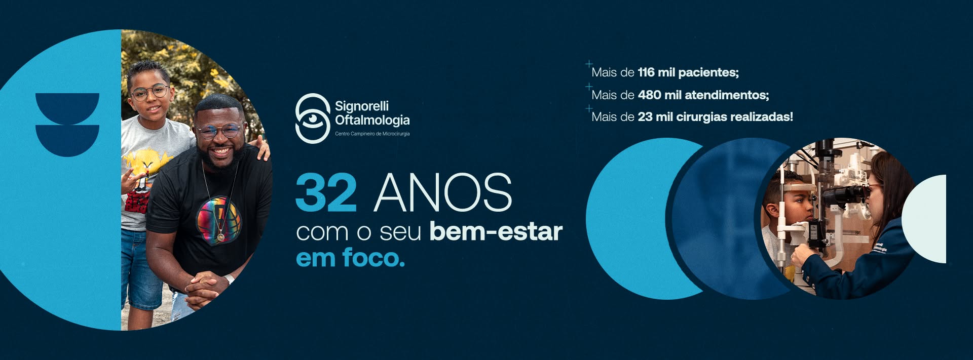 Signorelli Oftalmologia | Campinas SP