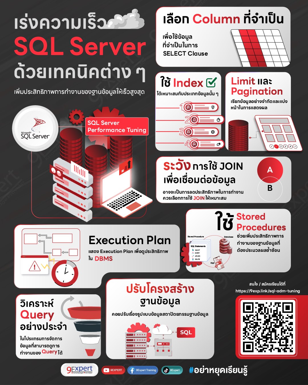 🚀 SQL Server ไม่ใช่เรื่องยาก... - 9Expert Training | Facebook