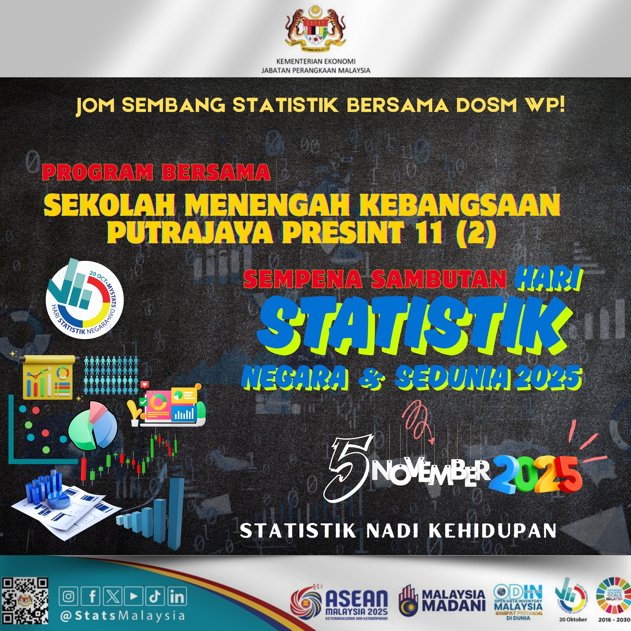 Pejabat Perangkaan Putrajaya, DOSM WP | Putrajaya