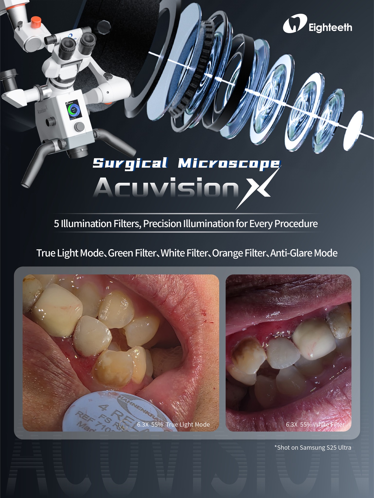 Eighteeth Medical | Changzhou