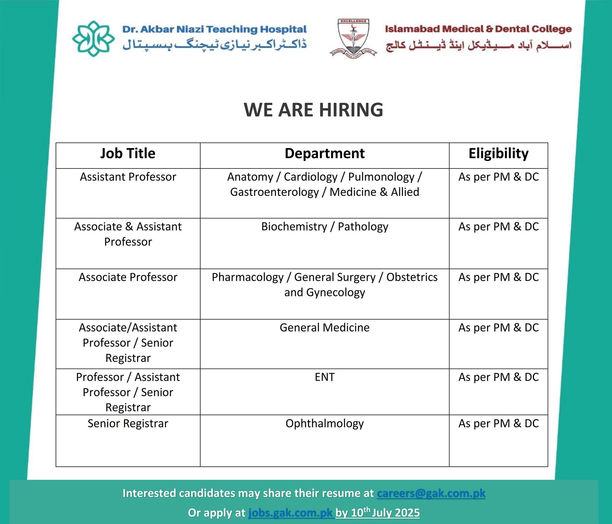 Career Opportunities at... - Dr.Akbar Niazi Teaching Hospital | Facebook