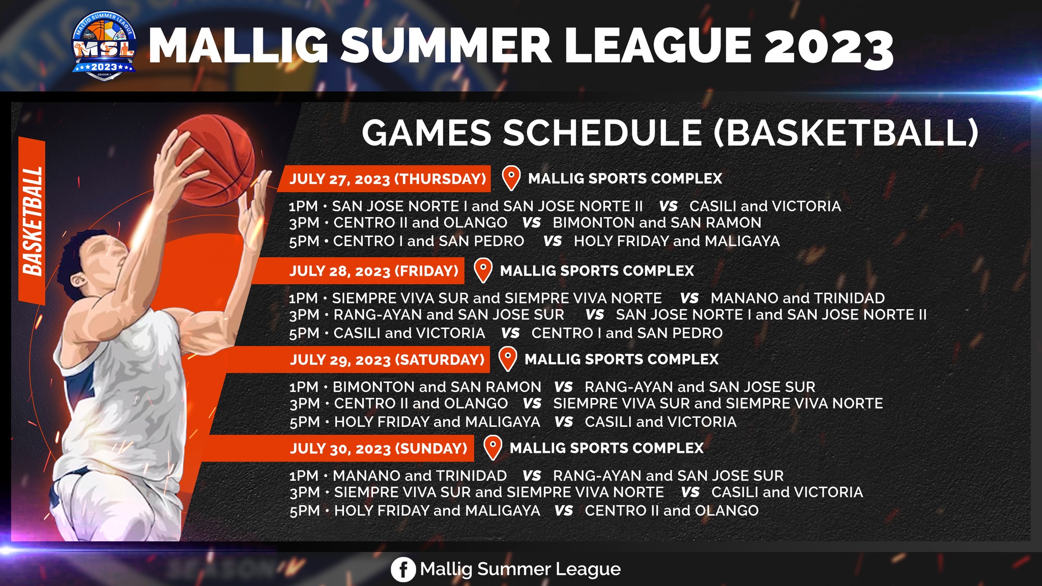 Mallig Summer League Basketball... - Mallig Summer League | Facebook