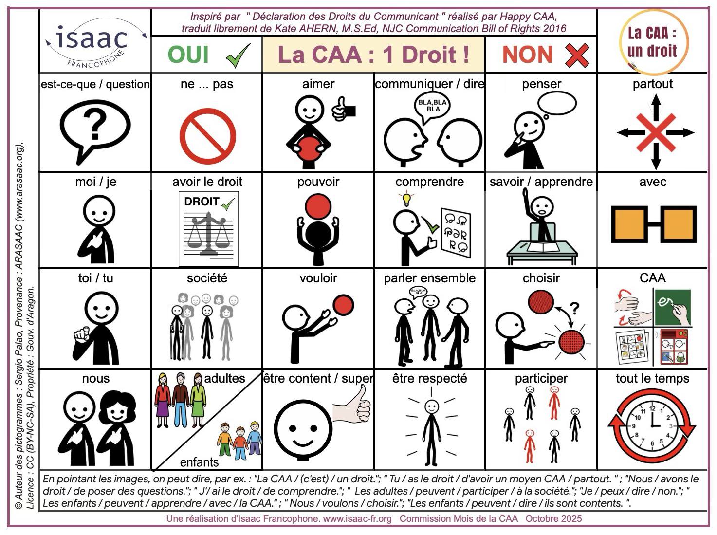 Mois de la CAA - Communication Alternative et Améliorée | 📣