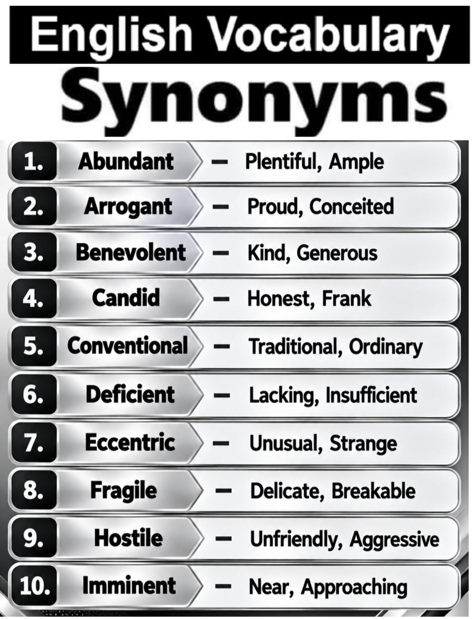 English Vocabulary: Synonyms: imminent — near, approaching