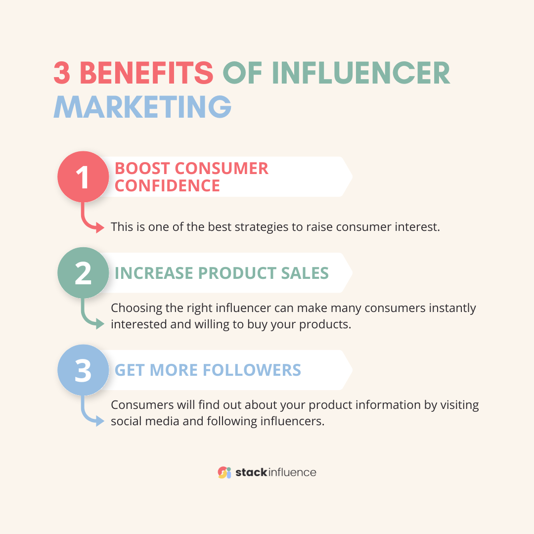 Stack Influence - If you’re looking for a cost-effective... | Facebook
