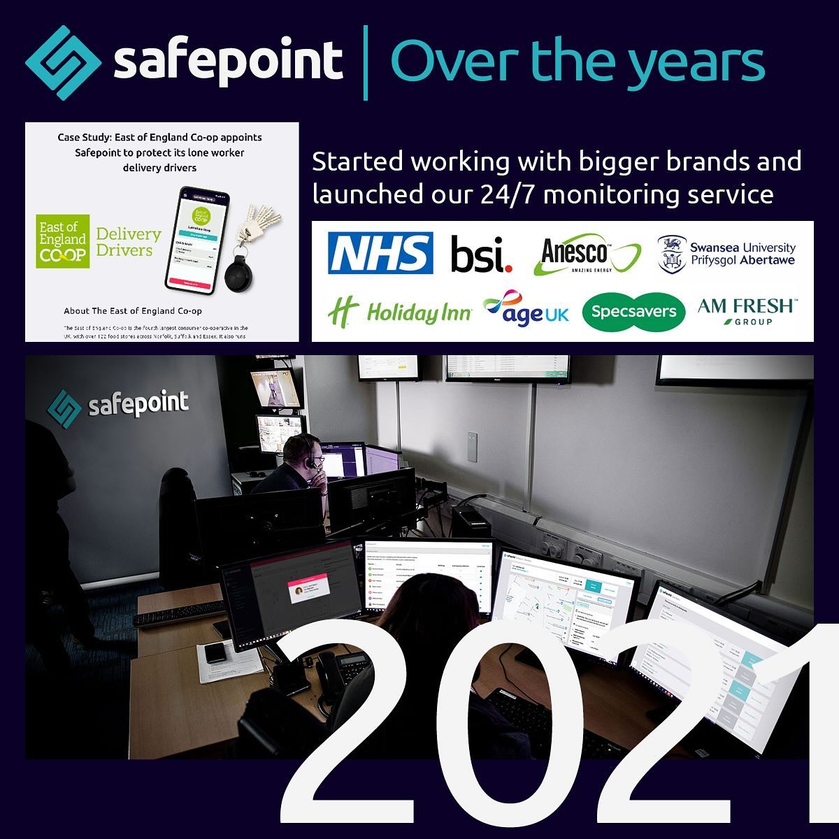 Safepoint