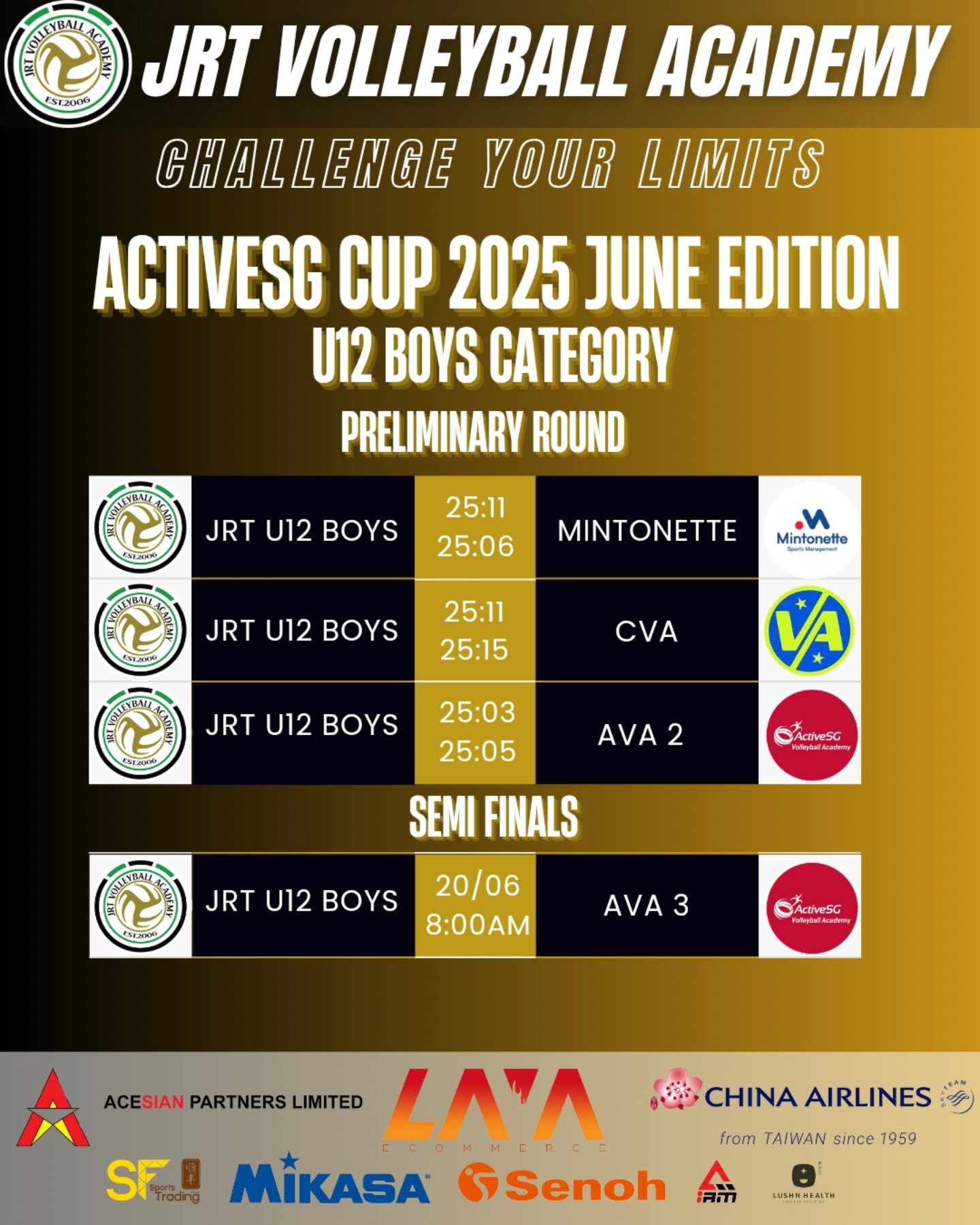 🔥 Day 2 Results – JRT Volleyball... - JRT Volleyball Academy | Facebook