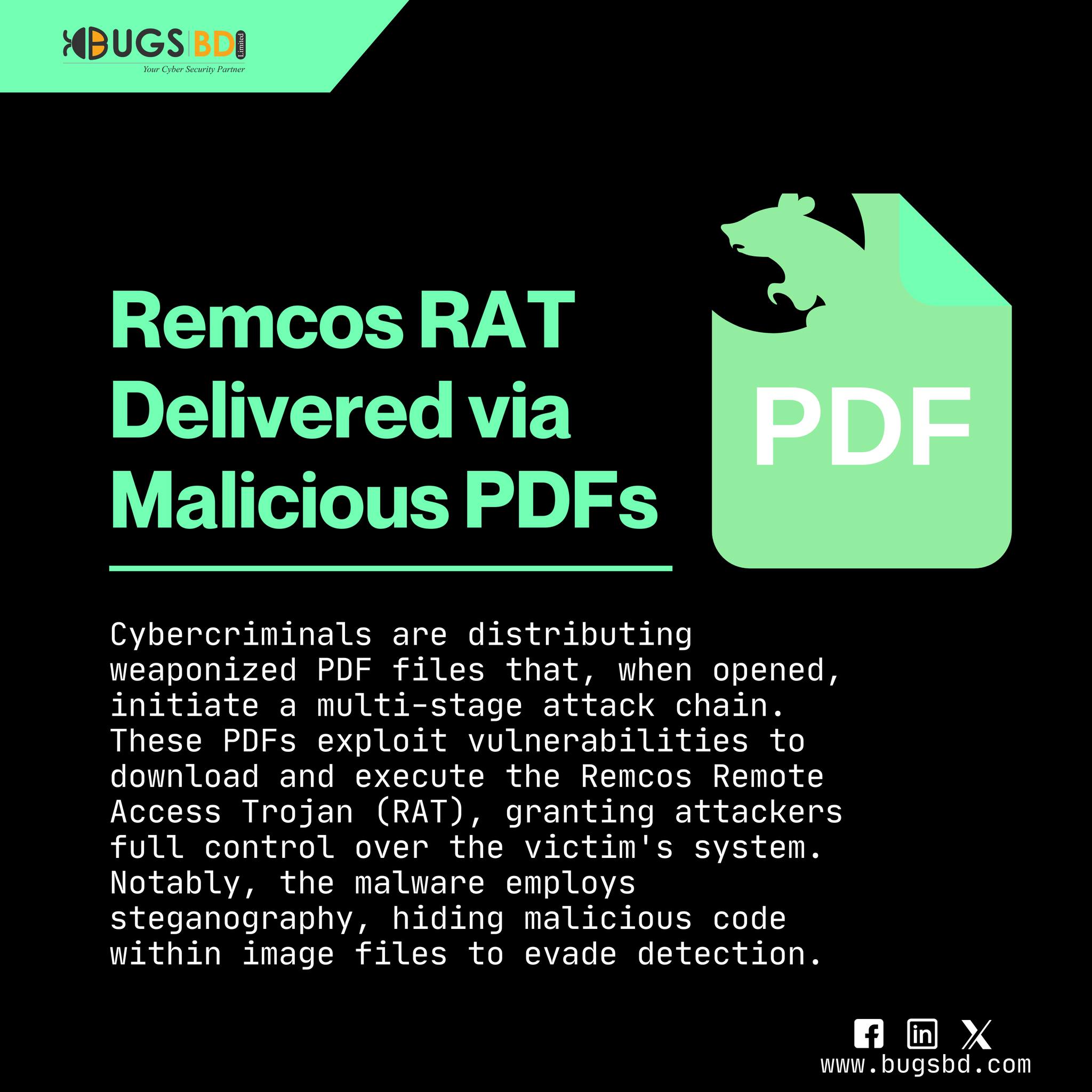 Bugsbd - 🚨 WARNING: That innocent PDF could be a Trojan! 🚨 ...