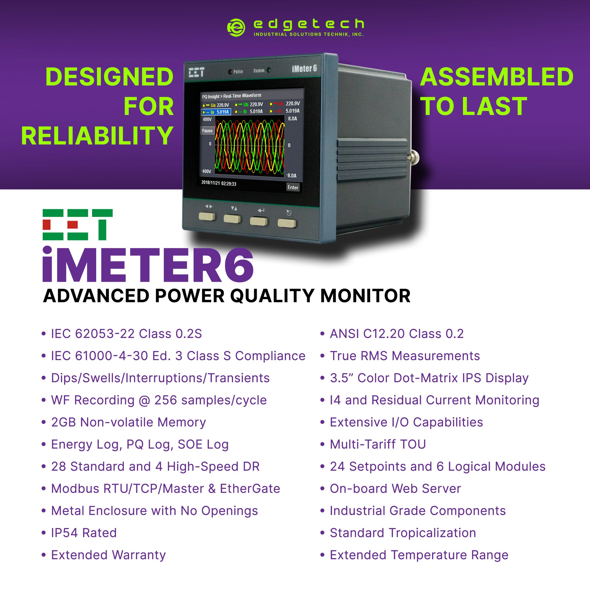 Edgetech - Shop Now: https://bit.ly/EdgetechCET The iMeter 6 by CET Inc ...