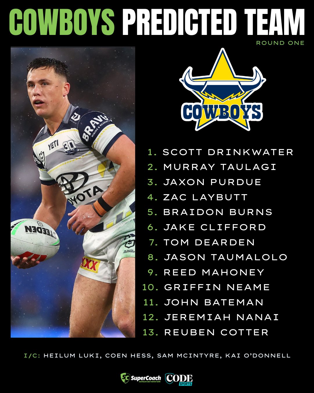 CODE - What will this team bring for the up-and-down Cowboys in 2026 ...