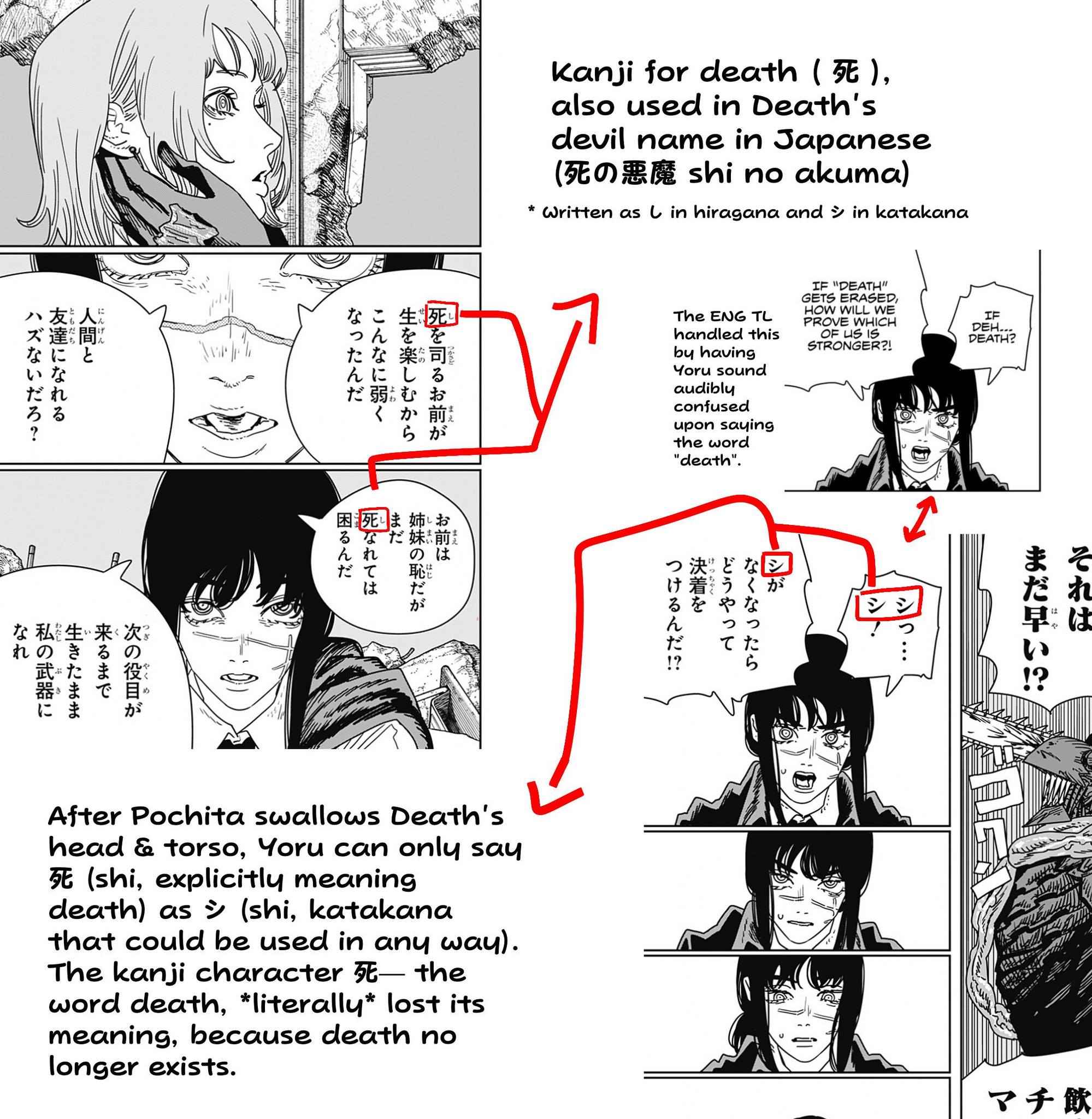 Tatsuki - Neat detail in JPN Chapter 219 sorta lost in translation #csm ...
