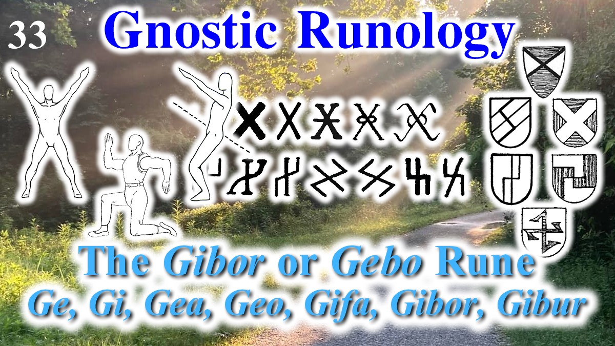 Gnostic Studies