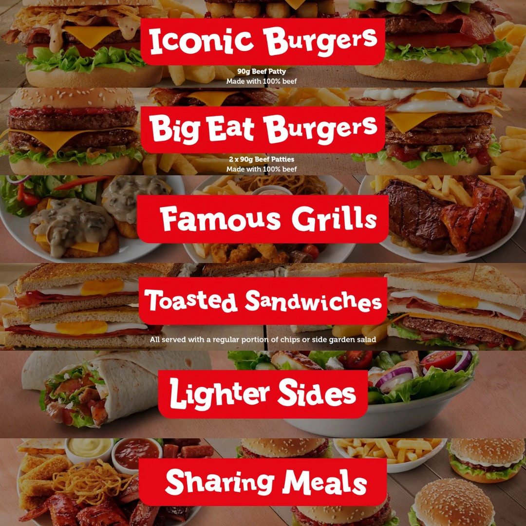 Wimpy SA