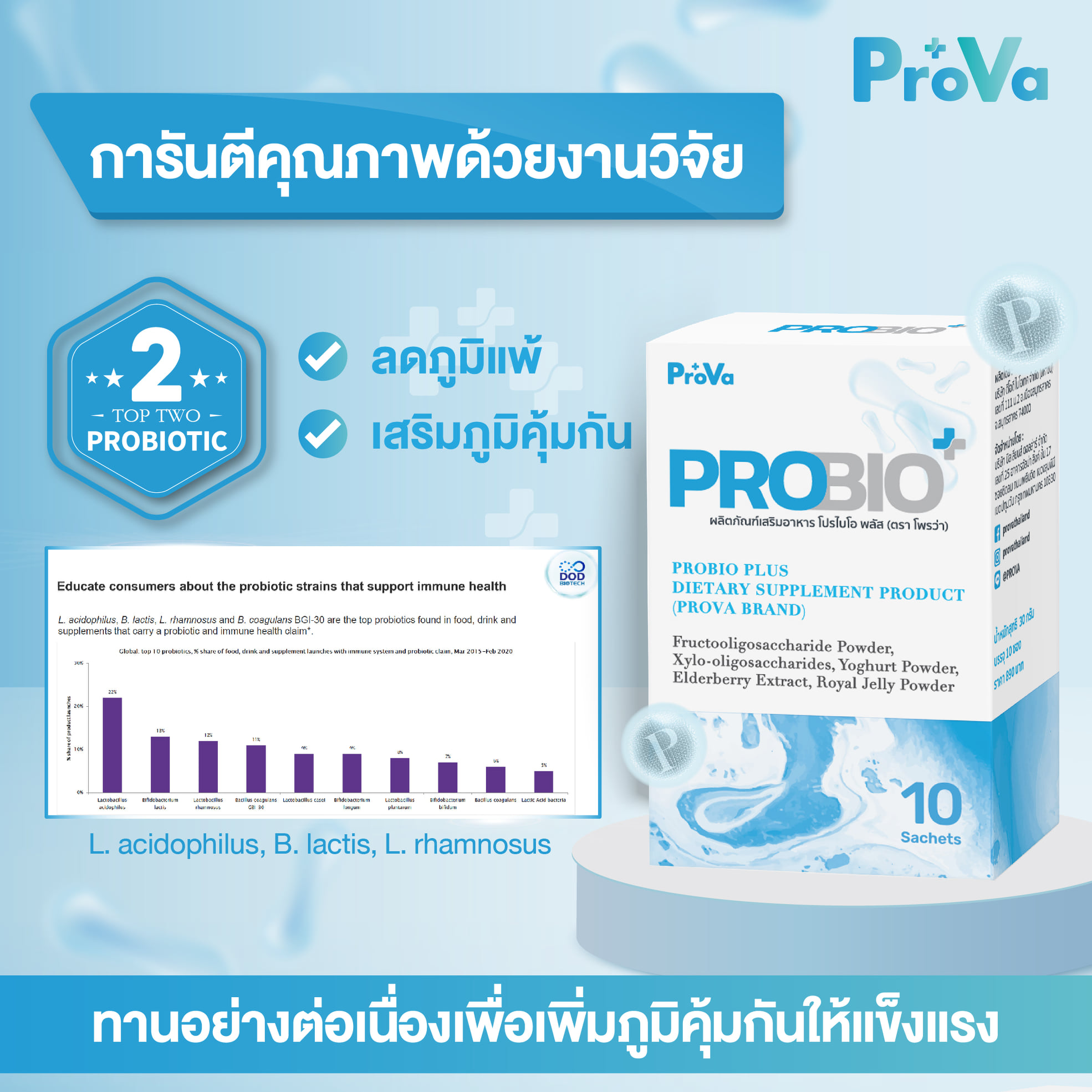 Prova Probio plus | Bangkok