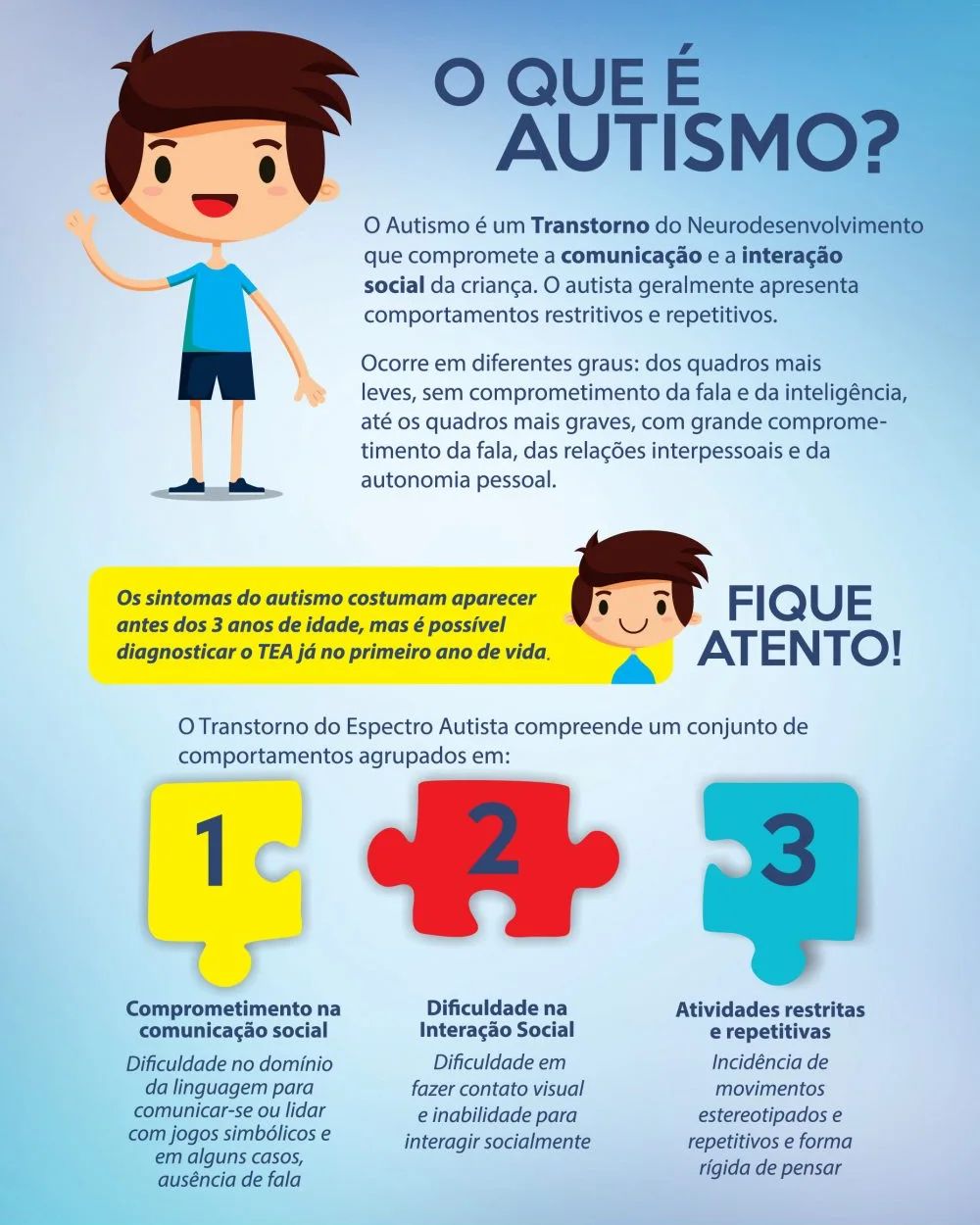 O diagnóstico de autismo é clínico e deve ser feito por profissionais ...