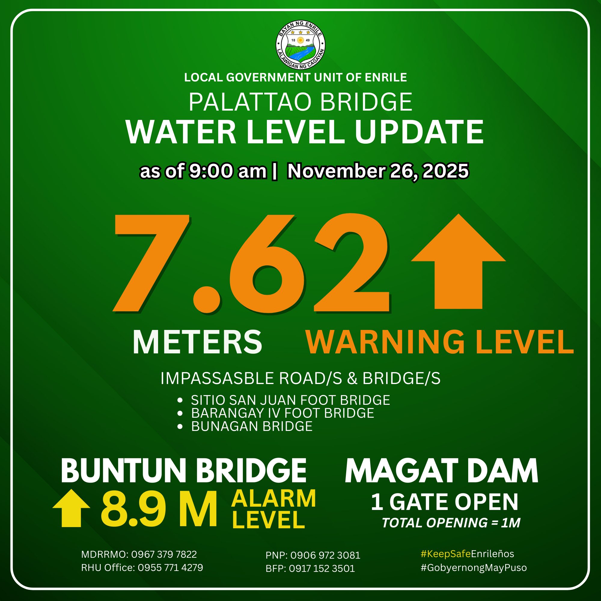 📢 WATER LEVEL UPDATE |... - One Enrile News and Events | Facebook