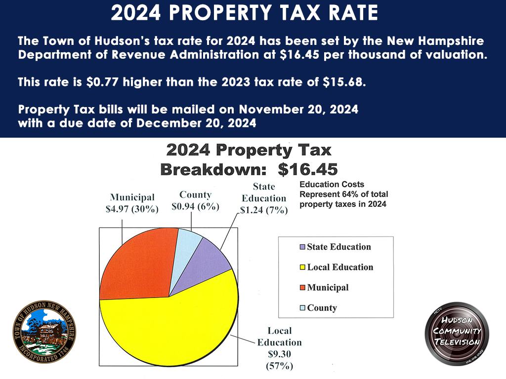 Hudson - 2024 PROPERTY TAX RATE The Town of Hudson’s tax rate for 2024 ...