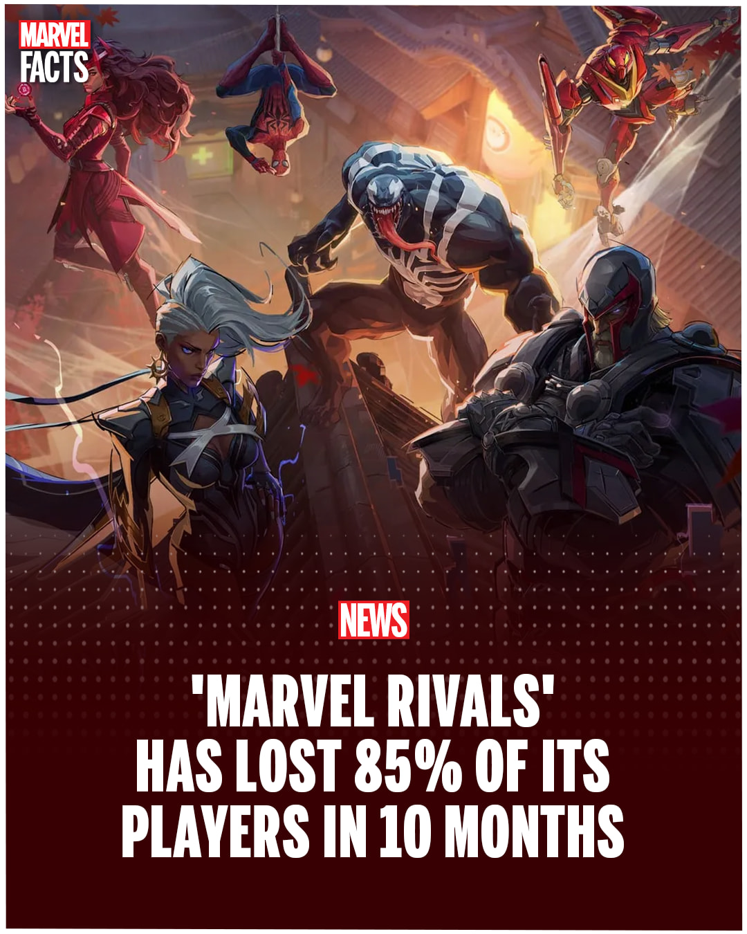 Marvel - Marvel Rivals losing their players | Facebook