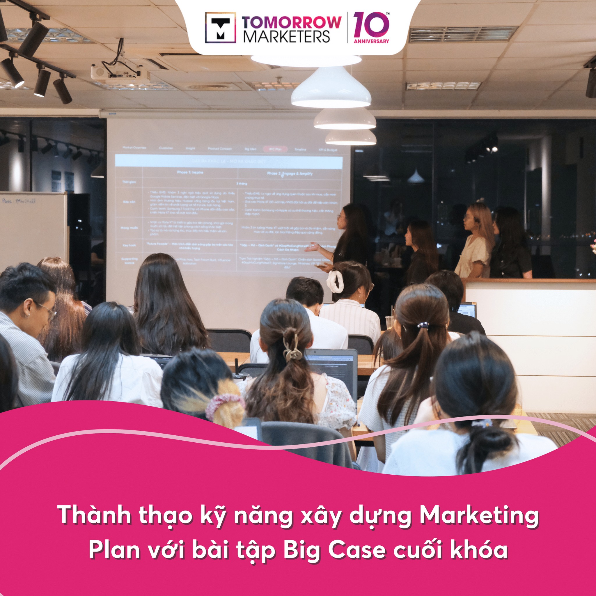 Tomorrow Marketers Academy... - Tomorrow Marketers Academy