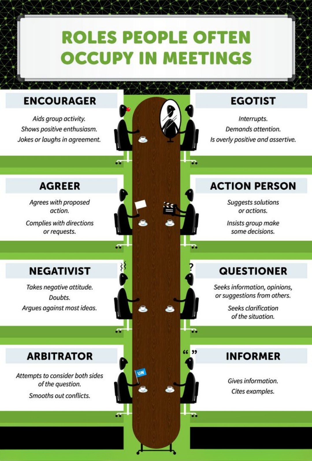 HR & IR Academy - HR & IR Academy added a new photo.