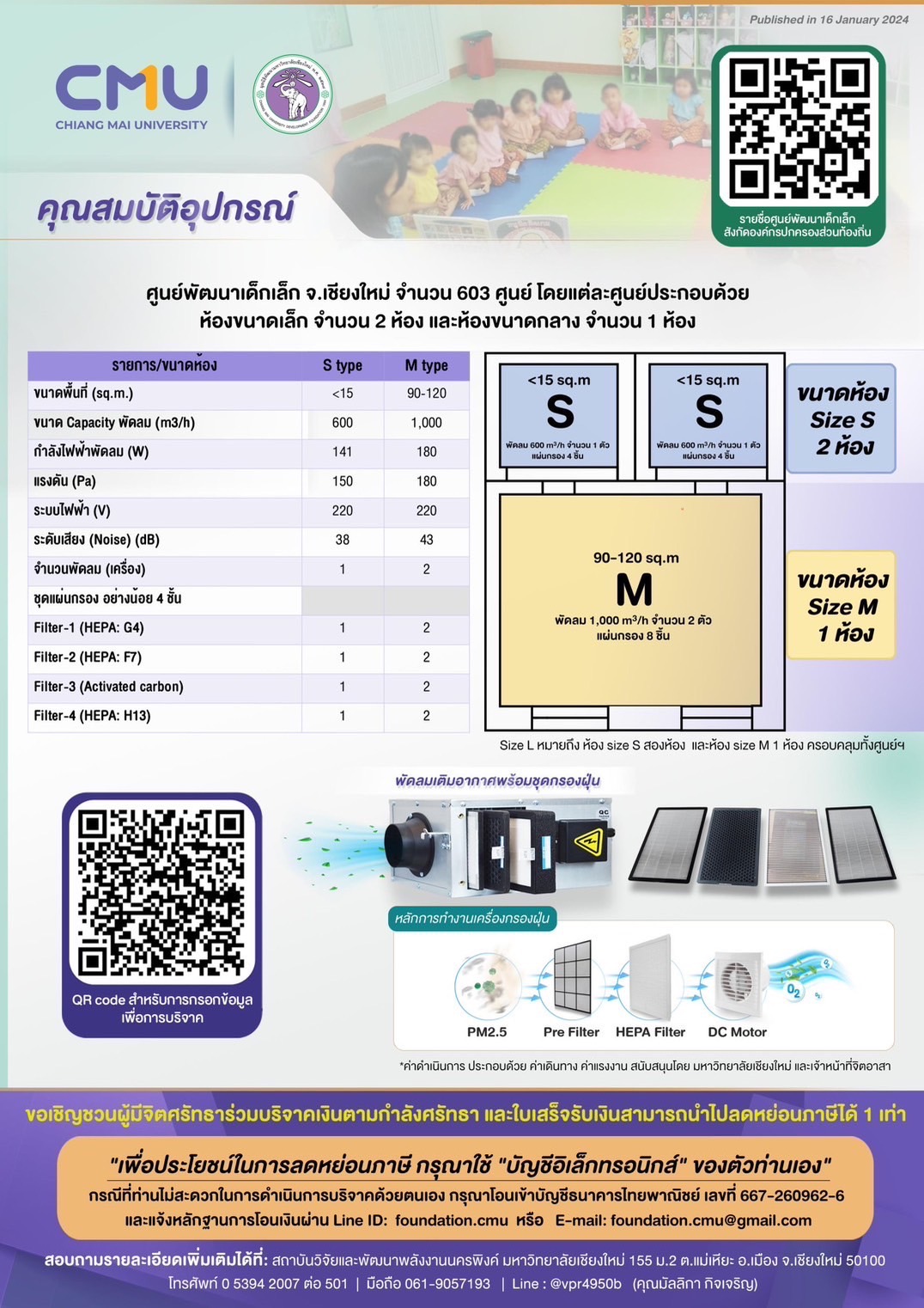 มหาวิทยาลัยเชี... - มหาวิทยาลัยเชียงใหม่ Chiang Mai University