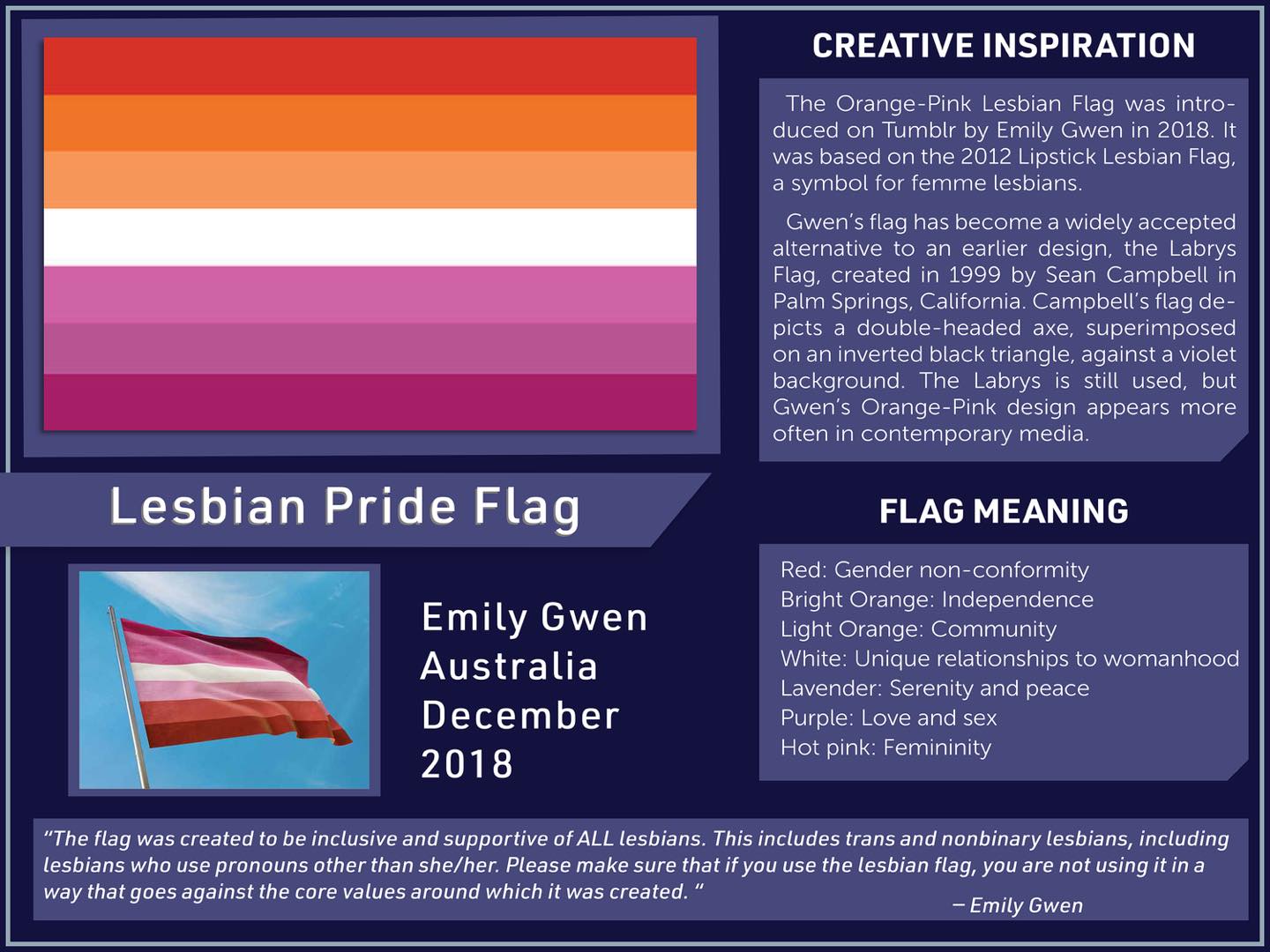 Gilbert - For lesbian visibility week, we honor Emily, Gwen of ...