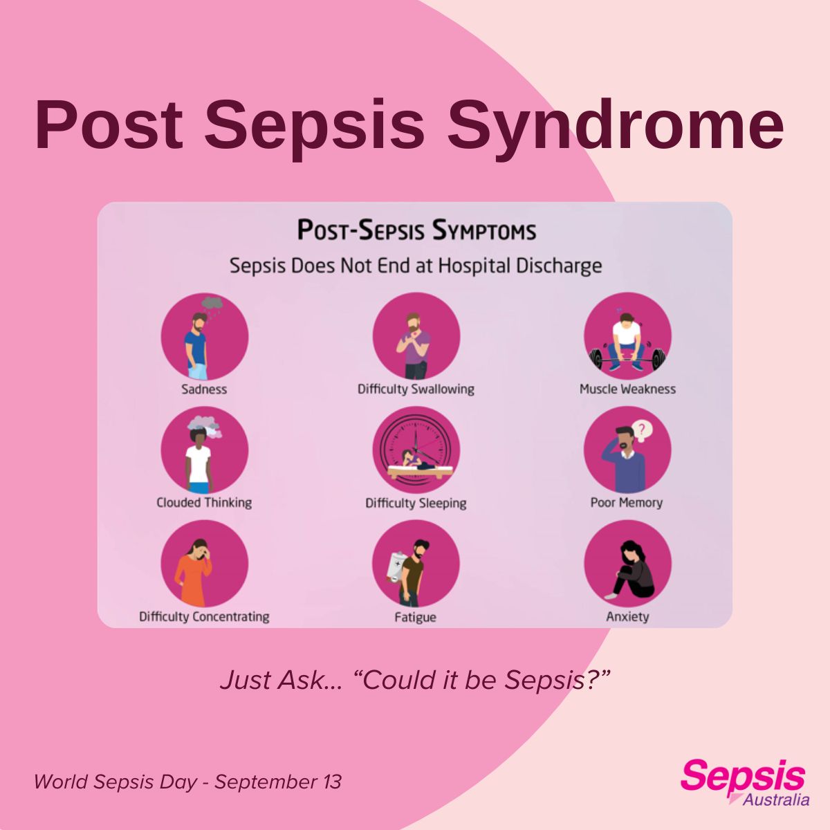 Sepsis - The journey to recovery after sepsis can be long. Visit our ...