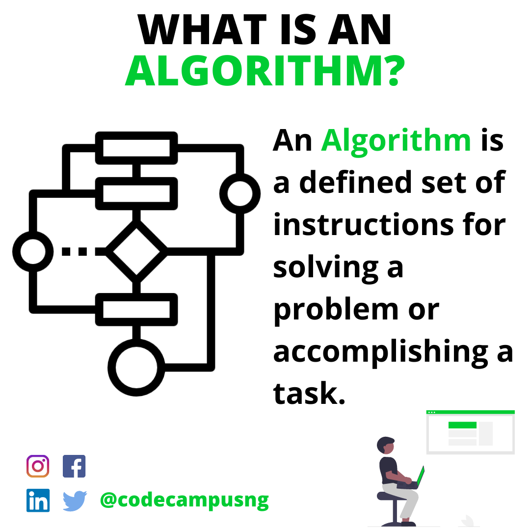 Code Campus - What is an Algorithm? ——————————— An... | Facebook