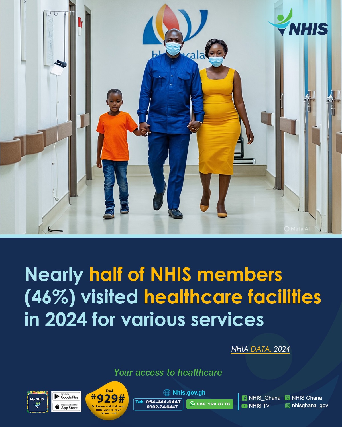 NHIS Ghana - NHIS Ghana Data,2024📊 Oswald Mensah Dr... | Facebook