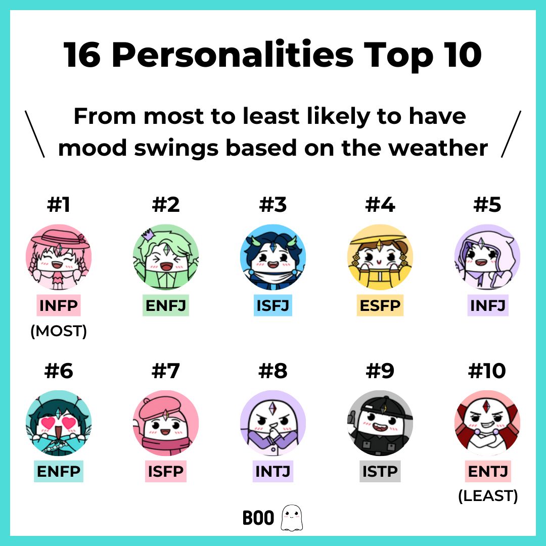 Boo App - Boo App added a new photo.