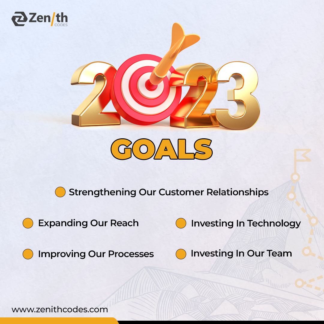 Zenith Codes - 2022 has been a year of unprecedented... | Facebook