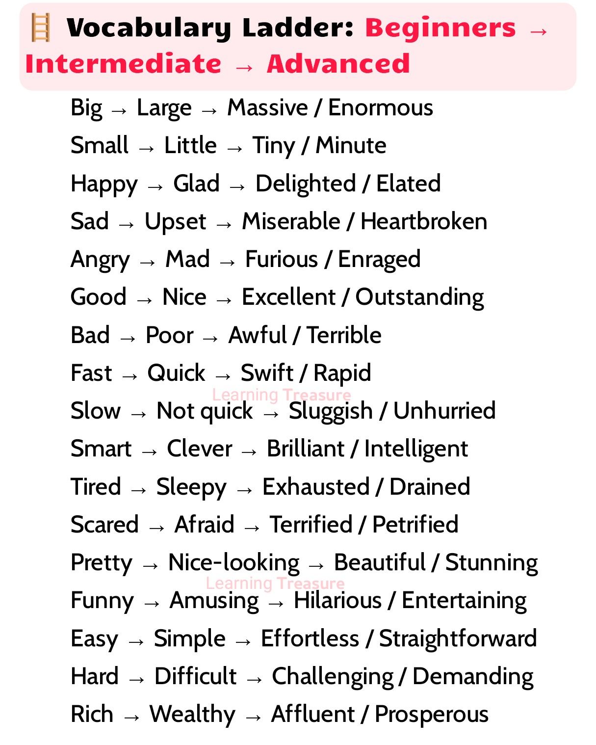 Level up your Vocabulary - Learning Treasure | Facebook