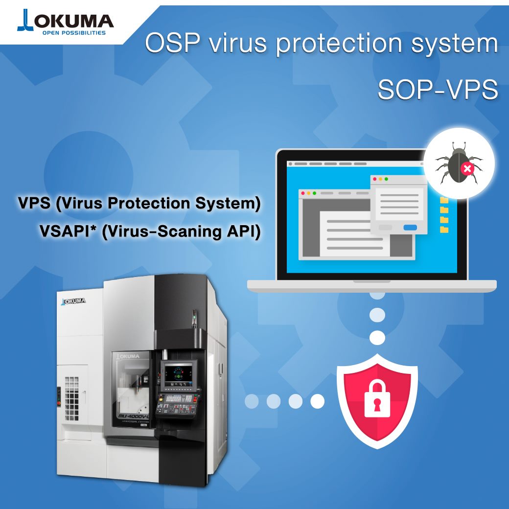 Okuma - SOP-VPS is the OSP virus protection system which uses VSAPI ...