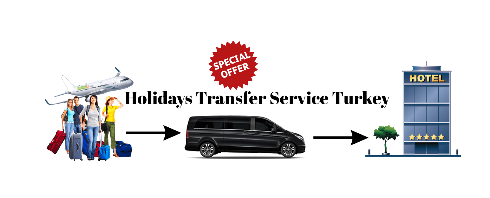 Antalya airport Jet2 Holidays Transfer Service Turkey | Facebook