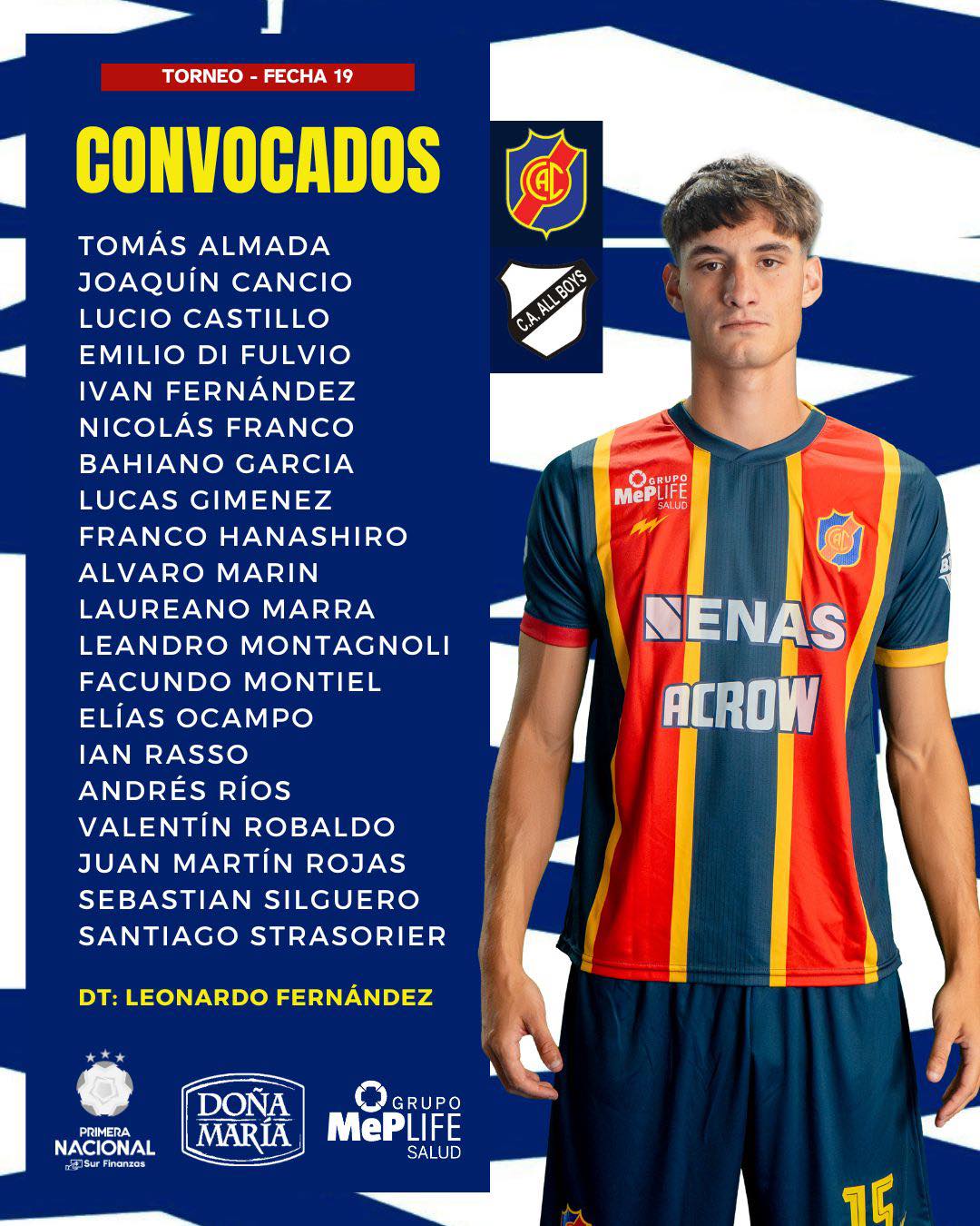 Club Atletico Colegiales | Munro