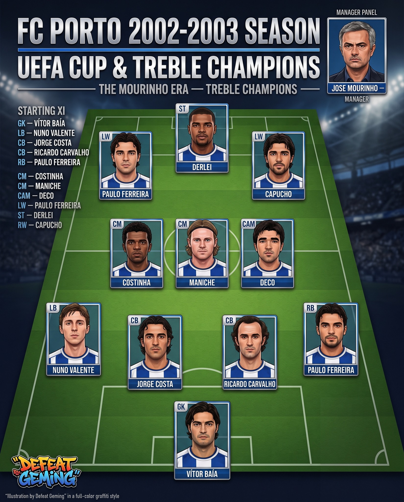 🔵 FC PORTO 2002–2003 — THE TREBLE CHAMPIONS A fan-made tribute to