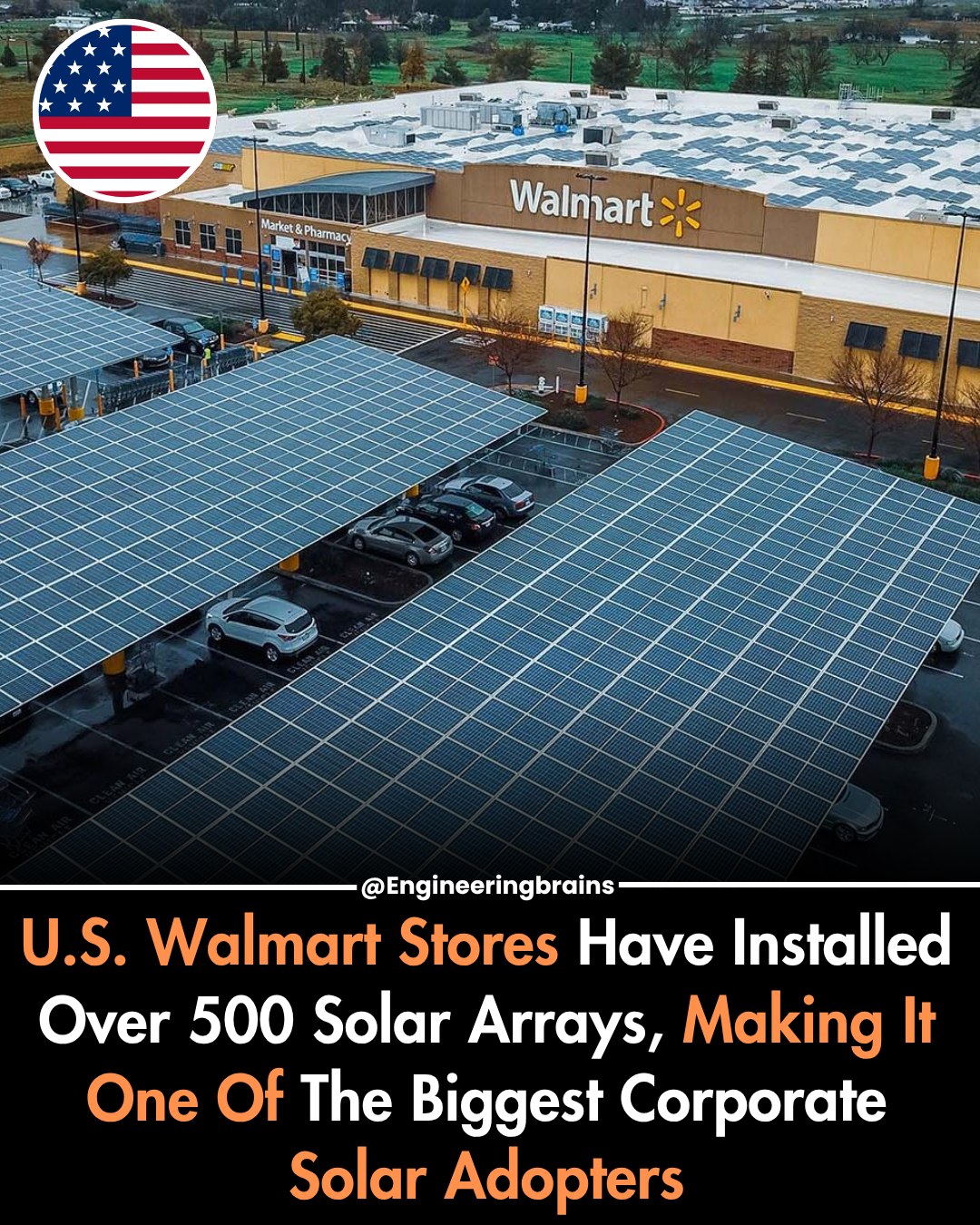 Walmart, the retail giant, has become... - Engineering Brains | Facebook