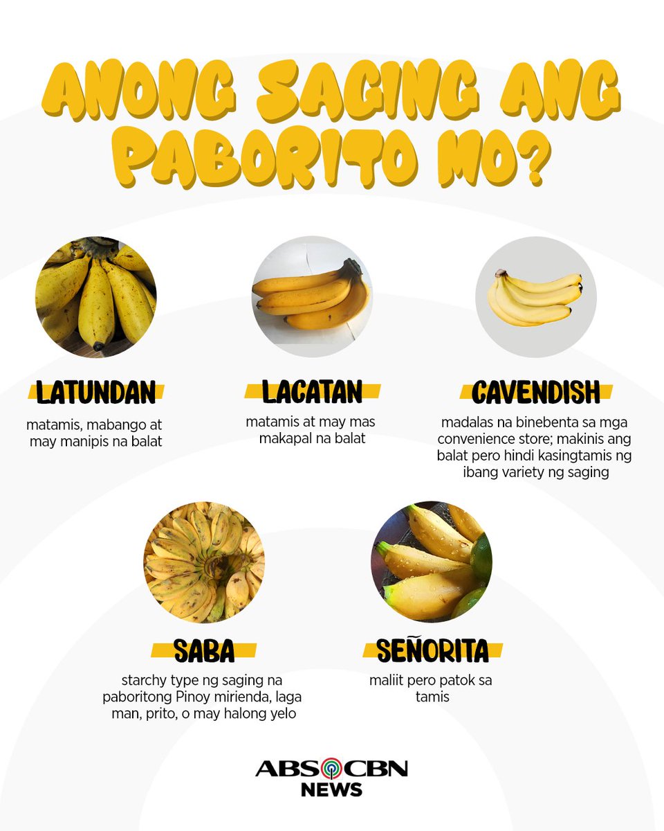 ABS-CBN News - Maliit o malaki, lahat ‘yan healthy. 🍌 ... | Facebook