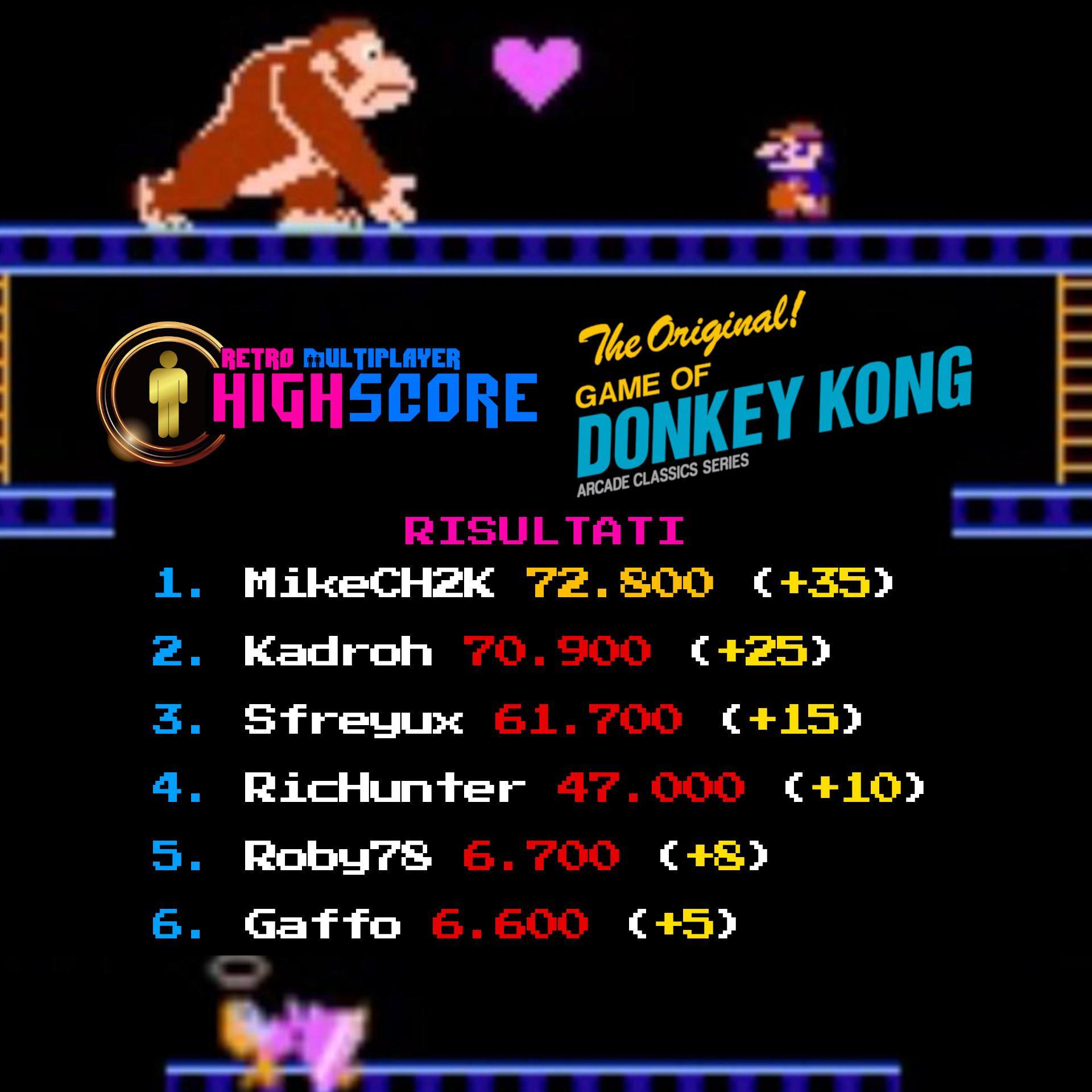 RetroMultiplayer